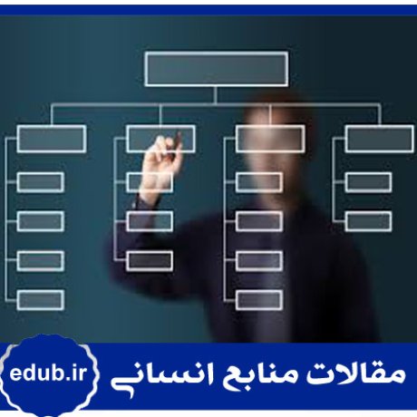 ابعاد سازمانی+مدل سازمانی+ضربات روانی+مقالات مدیریت+مقالات منابع انسانی+مقالات مدیریت منابع انسانی+بانک مقالات