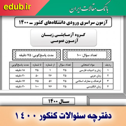 سؤالات دفترچه عمومی گروه آزمايشی زبان کنکور 1400