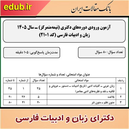 سئوالات و پاسخنامه دکترای زبان و ادبیات فارسی سال 1405