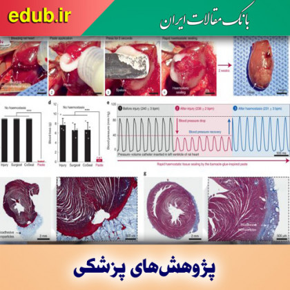 ترمیم بافت آسیب‌دیده و توقف خونریزی با الهام از بندپایان
