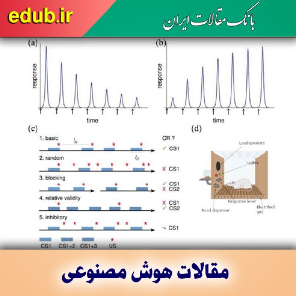 نتیجه پژوهش دانشمندان هوش مصنوعی: یک تئوری یادگیری جدید