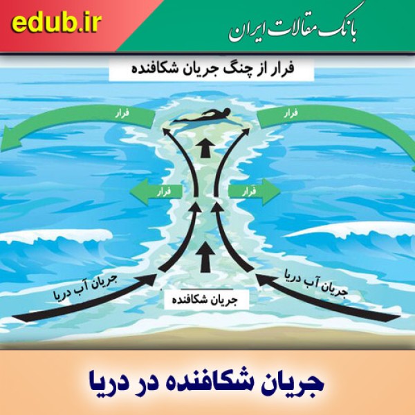 جریان شکافنده در دریاها چیست و چگونه از آن نجات یابیم؟