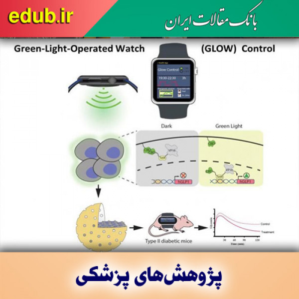 کنترل تولید انسولین با استفاده از نور ال. ایی. دی ساعت هوشمند