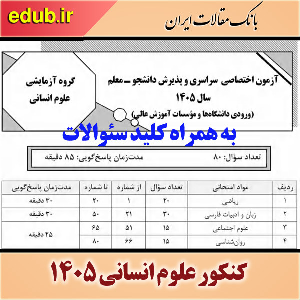 دفترچه سوالات و كلید اولیه کنکور علوم انسانی و پذیرش دانشجو معلم سال ۱۴۰۵